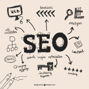 SEO Service – (On Page / Off Page)